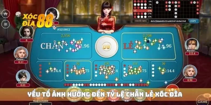 Yếu tố ảnh hưởng đến tỷ lệ chẵn lẻ xóc đĩa